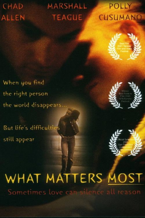 Постер фильма «What Matters Most»