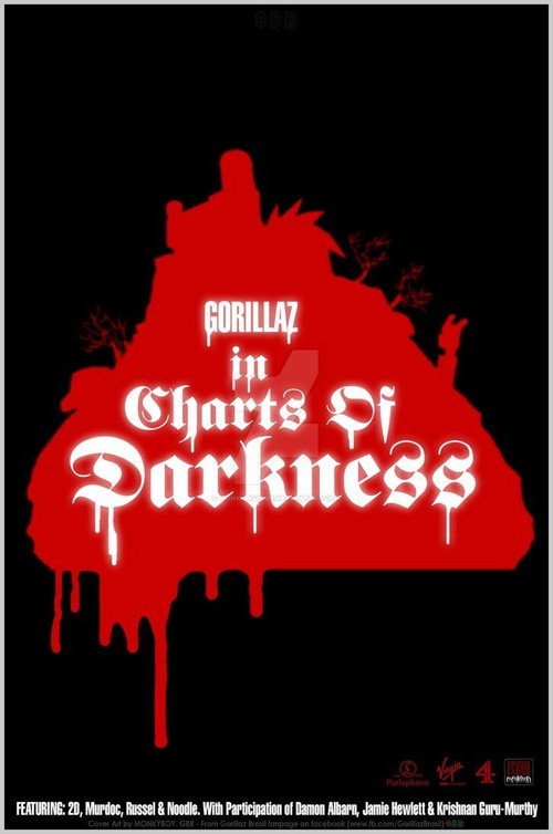 Постер фильма «Charts of Darkness»