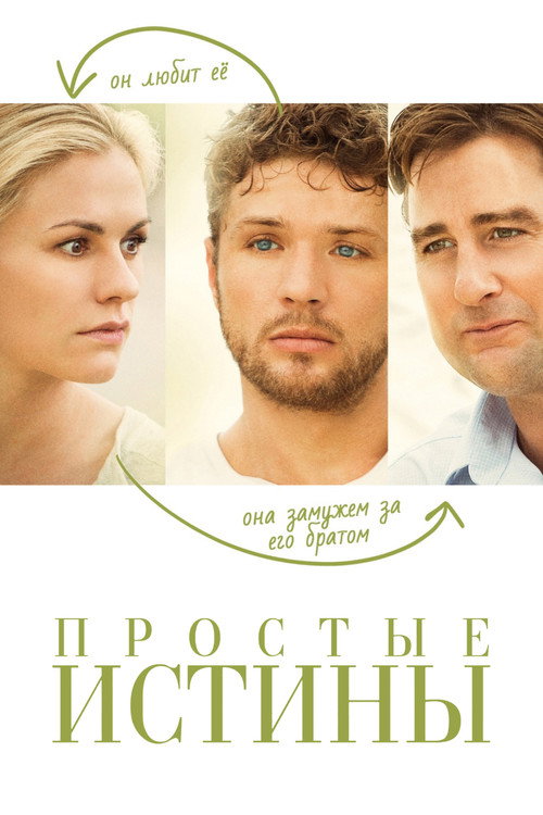 Постер фильма «Простые истины»