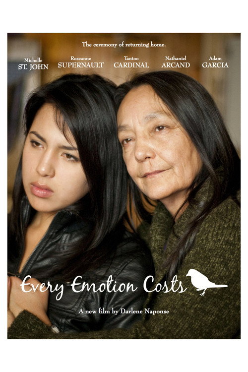 Постер фильма «Every Emotion Costs»
