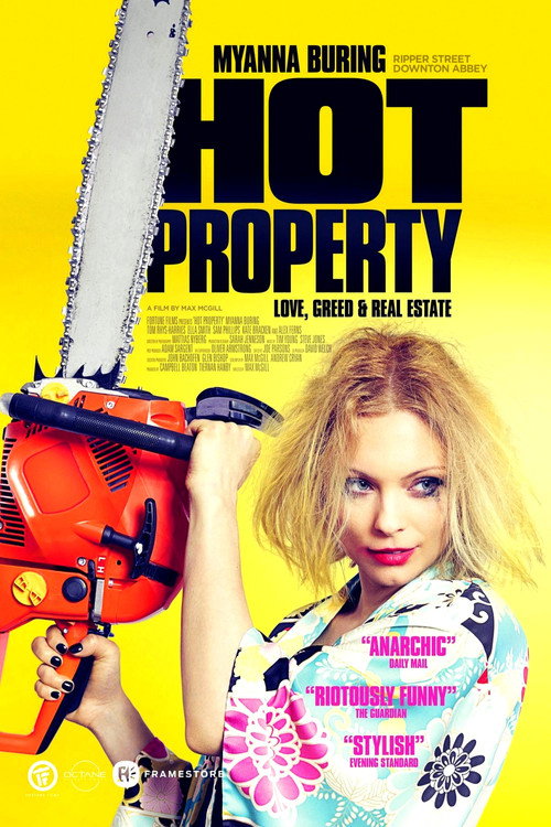 Постер фильма «Hot Property»