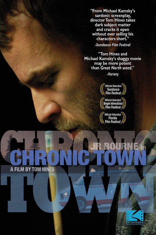 Постер фильма «Chronic Town»