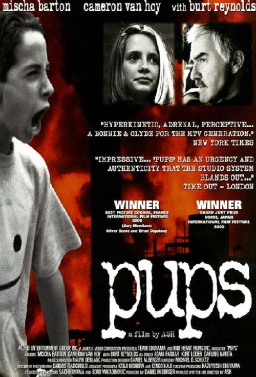 Постер фильма «Pups»