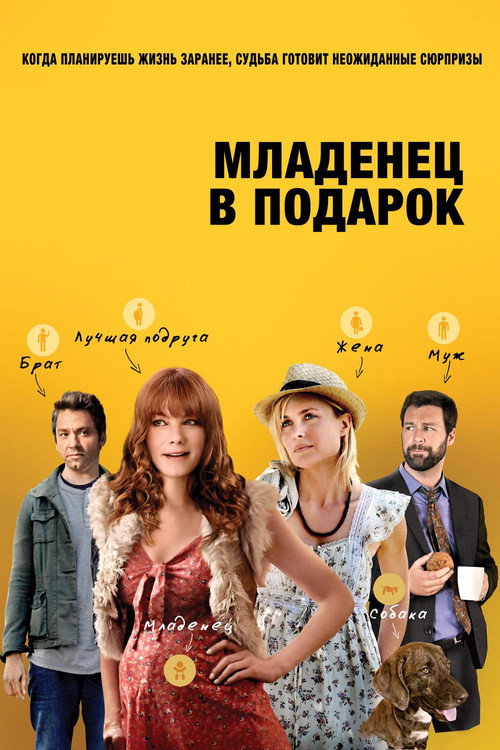Постер фильма «Младенец в подарок»